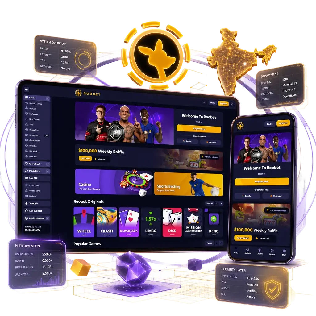 Roobet app specs table showing developer, license, OS, price, and India availability details for the betting and casino app.
